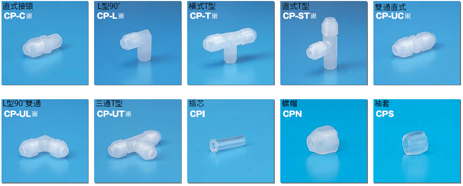 CP 系列接頭｜規格圖示